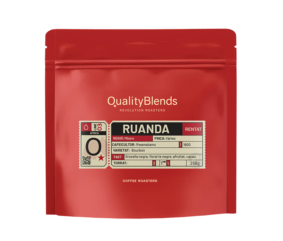 Ruanda – Mbare, Muhanga – Rentat