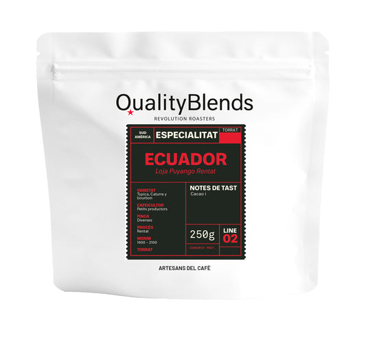 Ecuador - Loja Pyango - Rentat