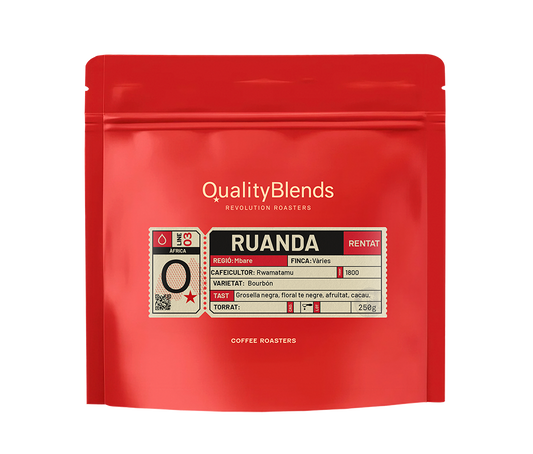 Ruanda – Mbare, Muhanga – Rentat